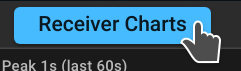 receiver chart button